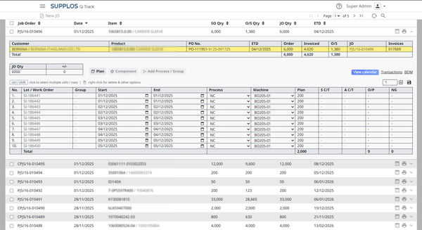 Work Order Management